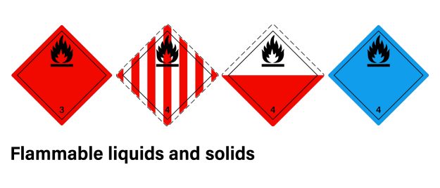 HazCom Flammable liquids and solids warning sign vector. Globally Harmonized System of Classification and Labelling of Chemicals. Warning symbol GHS icon.